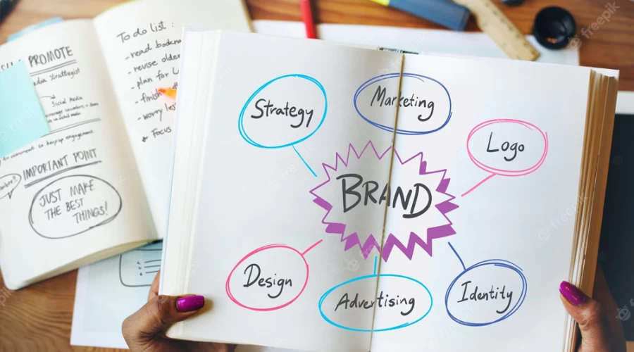 Branding and Logo Design: Creating a Strong Business Identity