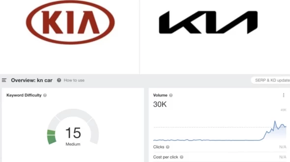 Is KIA having perception problems with its new logo?