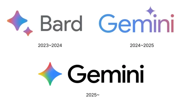 Google Gemini’s New Logo. A Fresh Visual Identity for a Smarter AI Era
